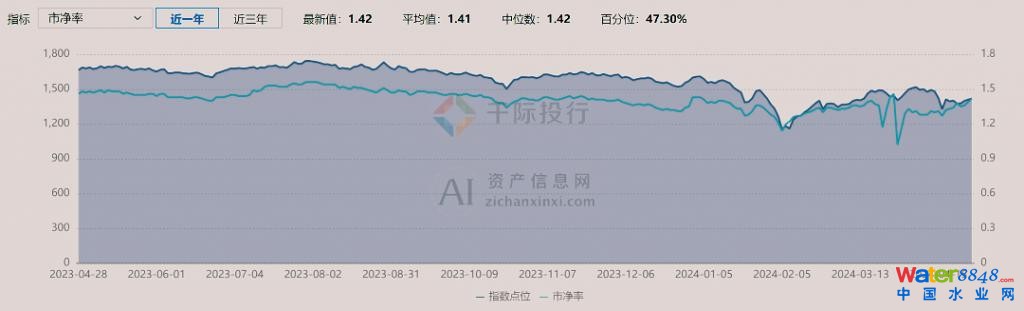 鐐瑰嚮鎵撳紑鍘熷浘