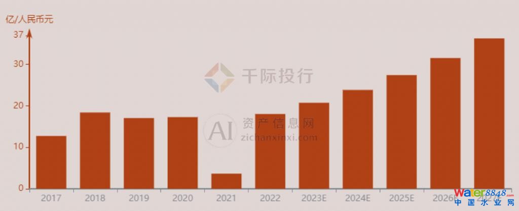 鐐瑰嚮鎵撳紑鍘熷浘