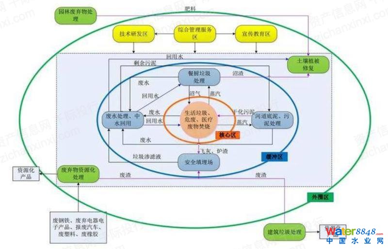 鐐瑰嚮鎵撳紑鍘熷浘