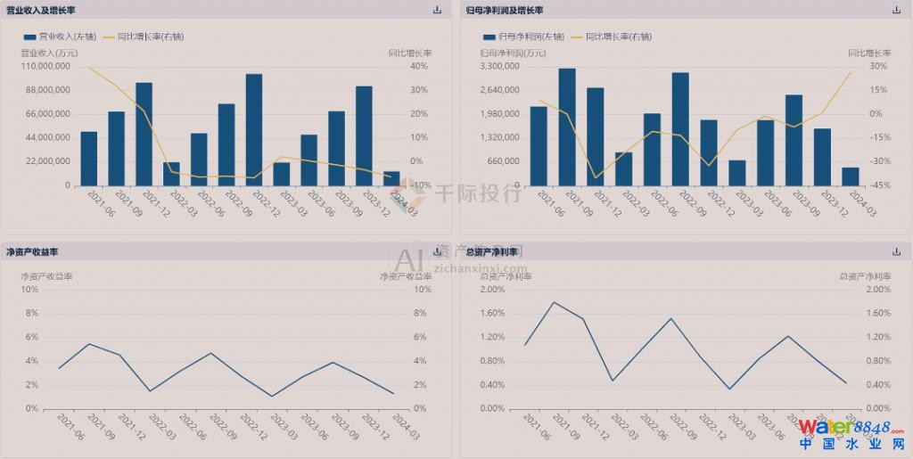 鐐瑰嚮鎵撳紑鍘熷浘