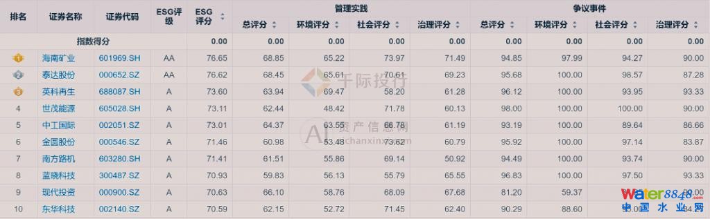 点击打开原图