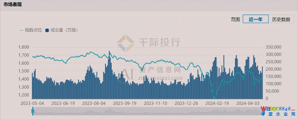 点击打开原图