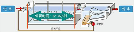 閻愮懓鍤幍鎾崇磻閸樼喎娴�
