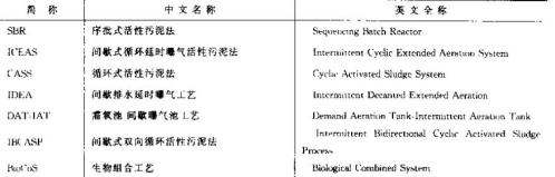 閻愮懓鍤幍鎾崇磻閸樼喎娴�