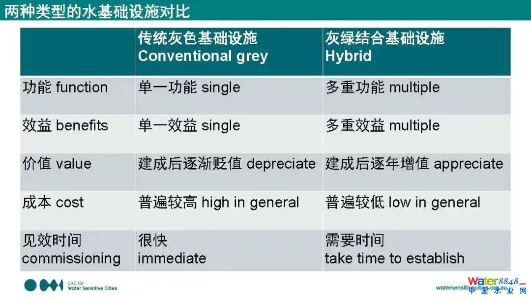 点击打开原图