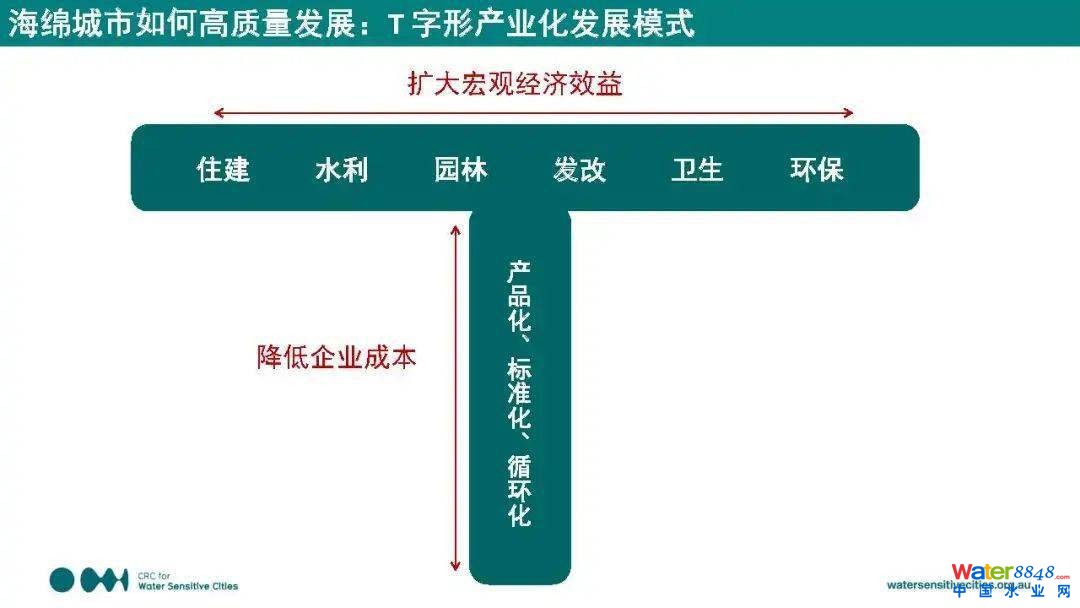点击打开原图