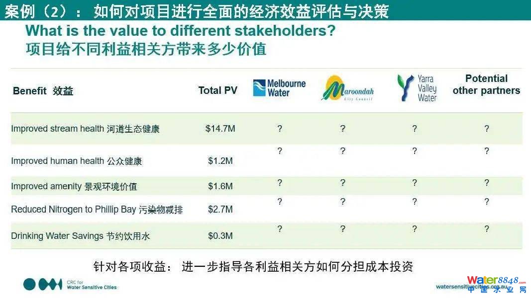 点击打开原图