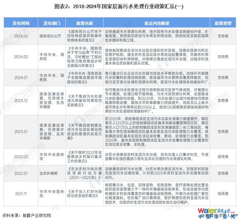 点击打开原图