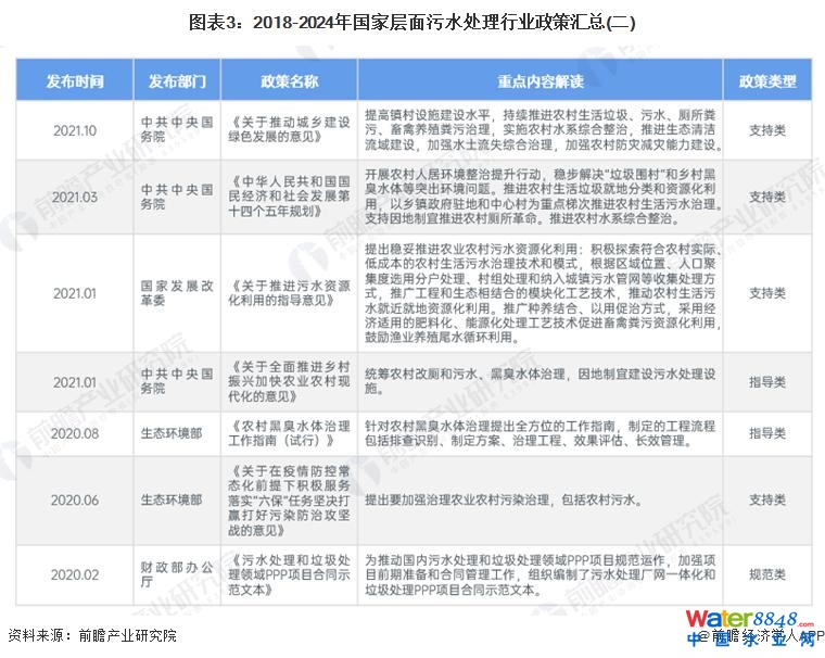 点击打开原图