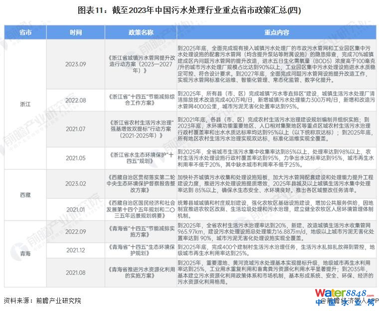 点击打开原图