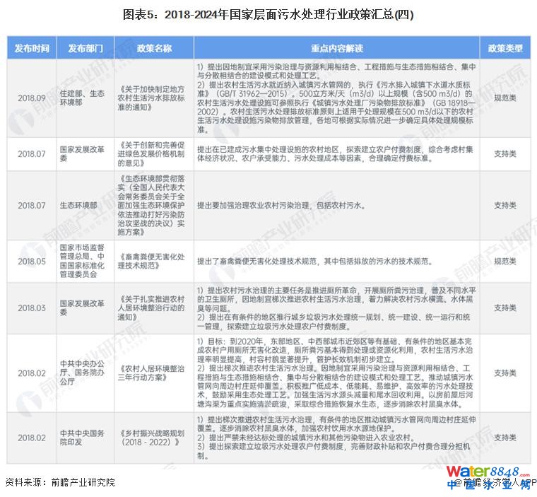 点击打开原图