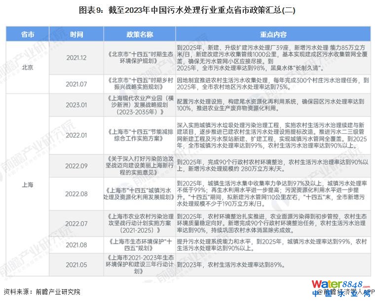 点击打开原图