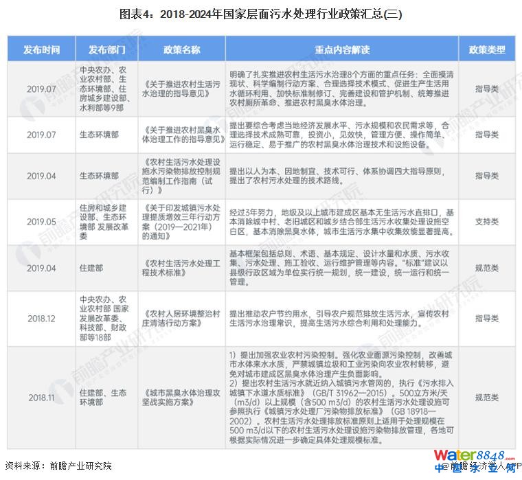 点击打开原图