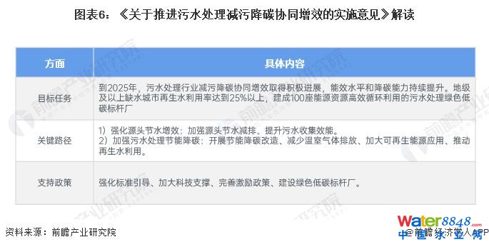 点击打开原图