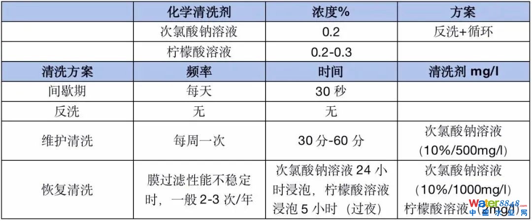 闂傚倷鑳剁划顖炲礉濡ゅ懎绠犻柟鎹愵嚙閸氳銇勯弴妤€浜惧Δ鐘靛仜缁夊綊鐛Ο铏规殾闁搞儮鏅槐閬嶆⒒娴e憡鍟炲畝锝呮健瀹曠増鎯旈埈璺虹秺閺佹捇鏁撻敓锟�