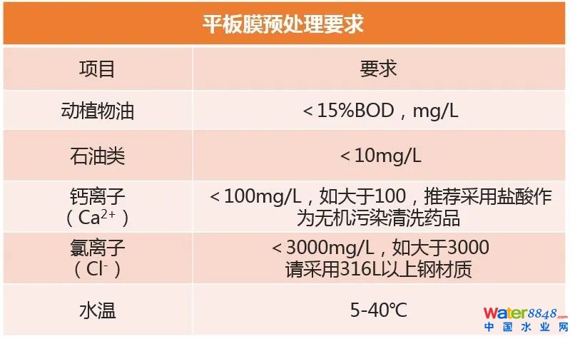 闂傚倷鑳剁划顖炲礉濡ゅ懎绠犻柟鎹愵嚙閸氳銇勯弴妤€浜惧Δ鐘靛仜缁夊綊鐛Ο铏规殾闁搞儮鏅槐閬嶆⒒娴e憡鍟炲畝锝呮健瀹曠増鎯旈埈璺虹秺閺佹捇鏁撻敓锟�