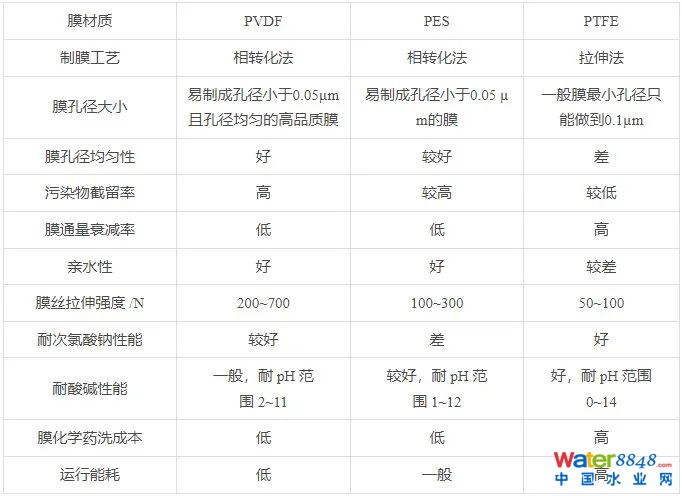 闂傚倷鑳剁划顖炲礉濡ゅ懎绠犻柟鎹愵嚙閸氳銇勯弴妤€浜惧Δ鐘靛仜缁夊綊鐛Ο铏规殾闁搞儮鏅槐閬嶆⒒娴e憡鍟炲畝锝呮健瀹曠増鎯旈埈璺虹秺閺佹捇鏁撻敓锟�