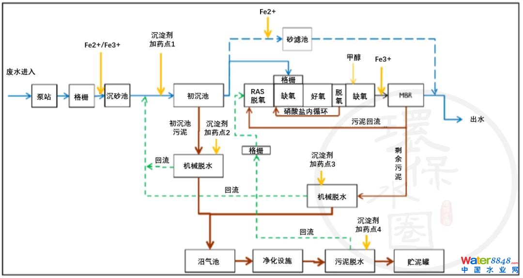 闂傚倷鑳剁划顖炲礉濡ゅ懎绠犻柟鎹愵嚙閸氳銇勯弴妤€浜惧Δ鐘靛仜缁夊綊鐛Ο铏规殾闁搞儮鏅槐閬嶆⒒娴e憡鍟炲畝锝呮健瀹曠増鎯旈埈璺虹秺閺佹捇鏁撻敓锟�