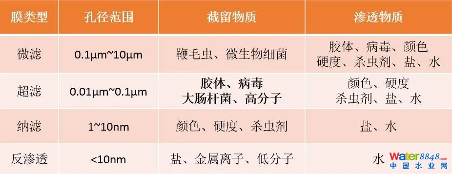 闂傚倷鑳剁划顖炲礉濡ゅ懎绠犻柟鎹愵嚙閸氳銇勯弴妤€浜惧Δ鐘靛仜缁夊綊鐛Ο铏规殾闁搞儮鏅槐閬嶆⒒娴e憡鍟炲畝锝呮健瀹曠増鎯旈埈璺虹秺閺佹捇鏁撻敓锟�