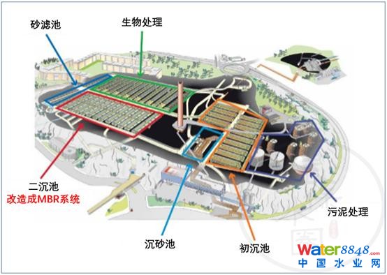 闂傚倷鑳剁划顖炲礉濡ゅ懎绠犻柟鎹愵嚙閸氳銇勯弴妤€浜惧Δ鐘靛仜缁夊綊鐛Ο铏规殾闁搞儮鏅槐閬嶆⒒娴e憡鍟炲畝锝呮健瀹曠増鎯旈埈璺虹秺閺佹捇鏁撻敓锟�