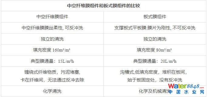 闂傚倷鑳剁划顖炲礉濡ゅ懎绠犻柟鎹愵嚙閸氳銇勯弴妤€浜惧Δ鐘靛仜缁夊綊鐛Ο铏规殾闁搞儮鏅槐閬嶆⒒娴e憡鍟炲畝锝呮健瀹曠増鎯旈埈璺虹秺閺佹捇鏁撻敓锟�