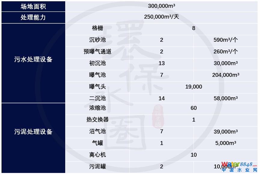 闂傚倷鑳剁划顖炲礉濡ゅ懎绠犻柟鎹愵嚙閸氳銇勯弴妤€浜惧Δ鐘靛仜缁夊綊鐛Ο铏规殾闁搞儮鏅槐閬嶆⒒娴e憡鍟炲畝锝呮健瀹曠増鎯旈埈璺虹秺閺佹捇鏁撻敓锟�