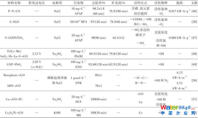 閻愮懓鍤幍鎾崇磻閸樼喎娴�