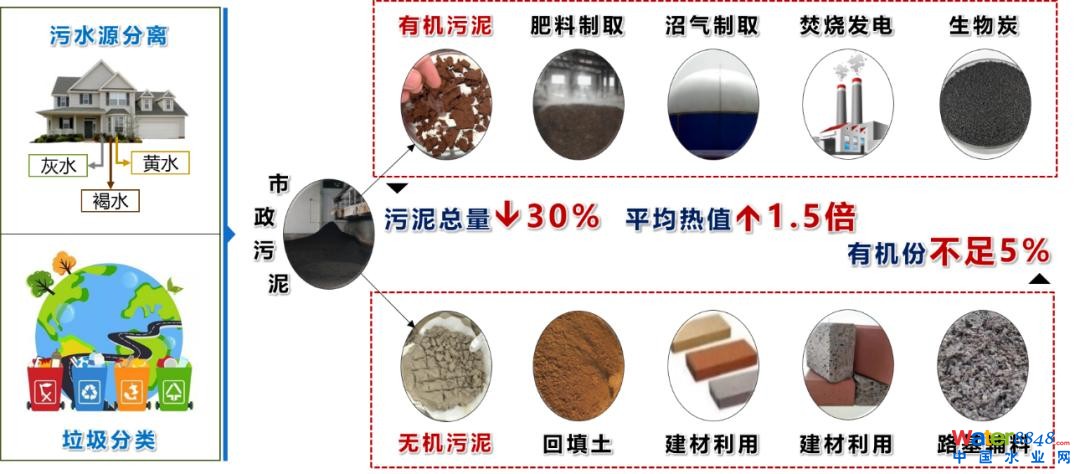 点击打开原图