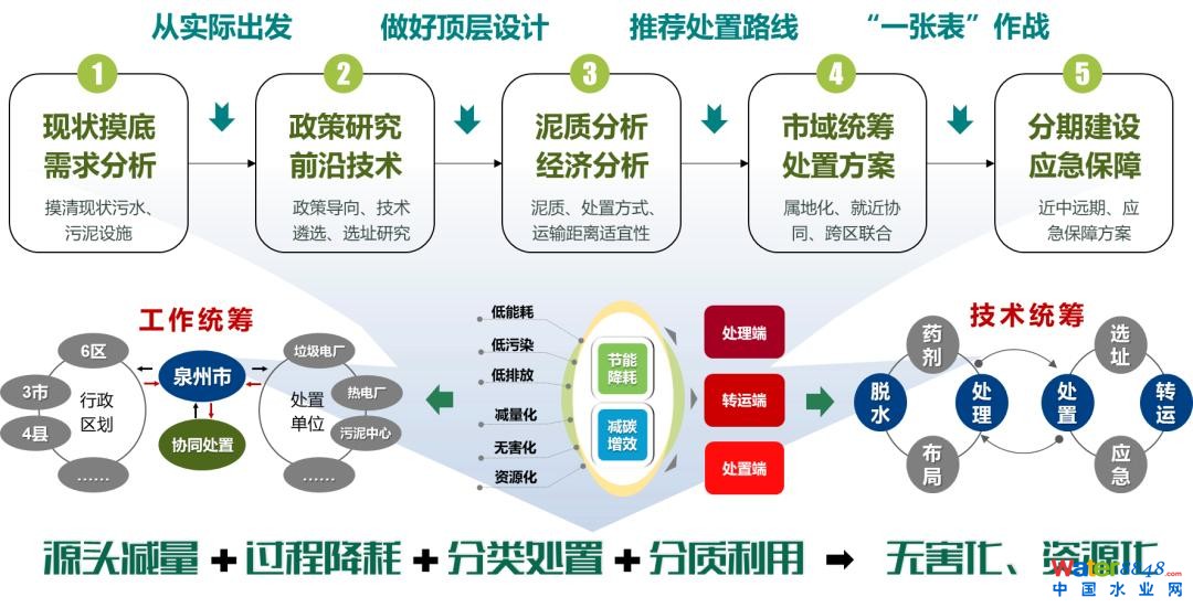 点击打开原图