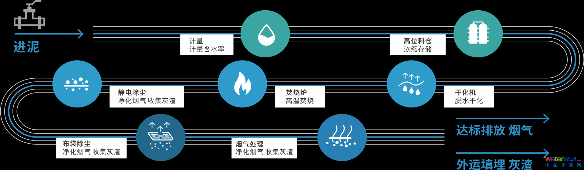 点击打开原图