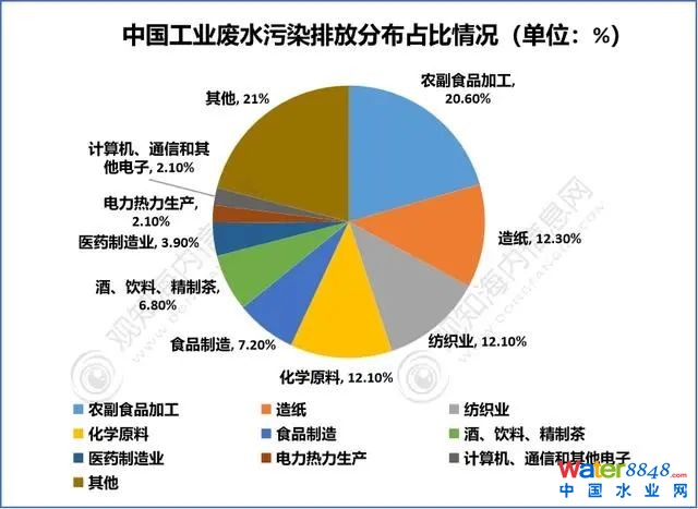 点击打开原图