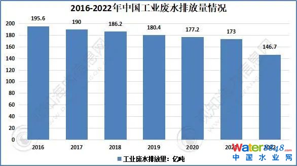 点击打开原图