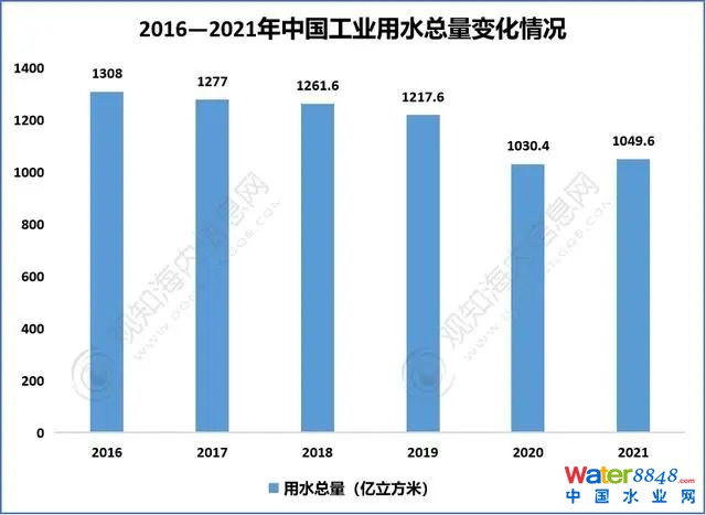 点击打开原图