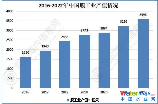 点击打开原图