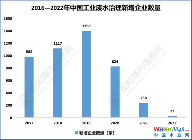 点击打开原图