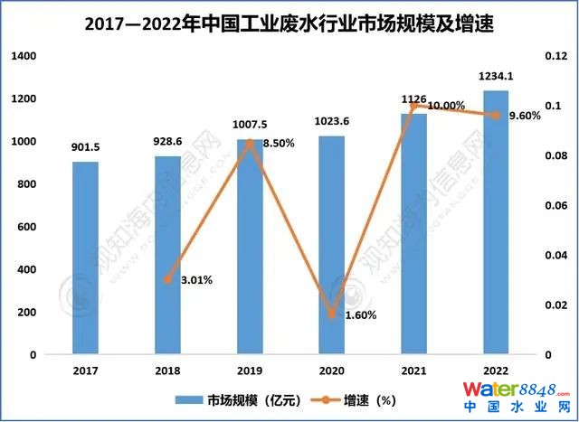 点击打开原图
