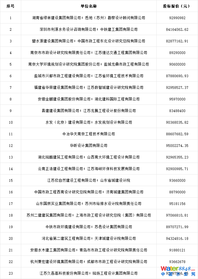 企业微信截图_17774434616771.png