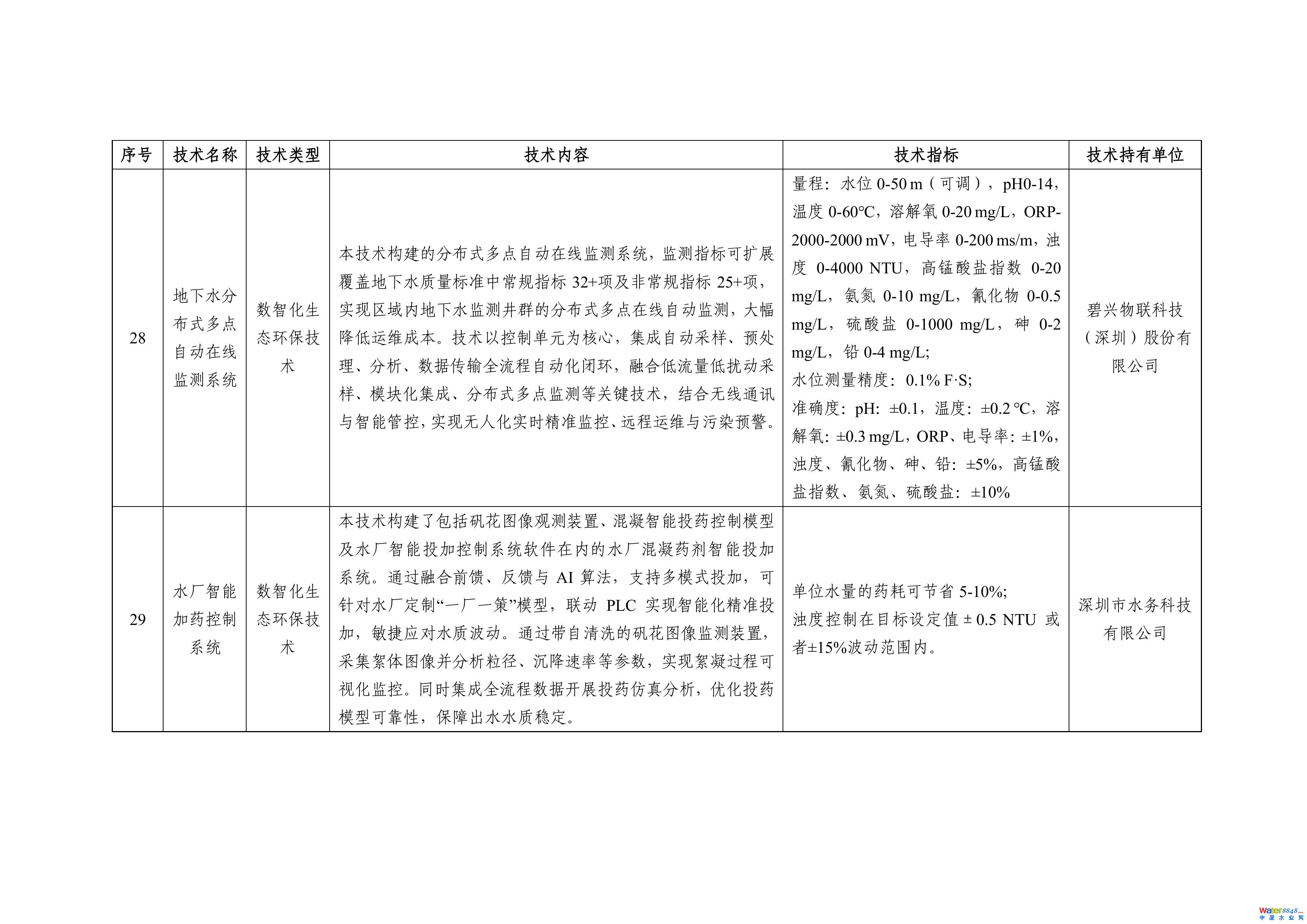 1-ͼƬ-7.jpg